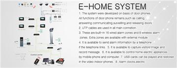 Hệ Thống Nhà Tự Động: E-Home 